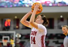 Ovo sam ja – LANA KORIĆANAC, košarkašica Troy university