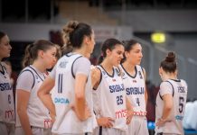 Srbiju U20 loša završnica koštala ostanka