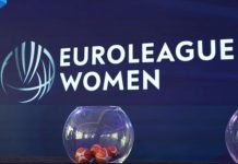Crvena zvezda saznala rivale u kvalifikacijama za Evroligu