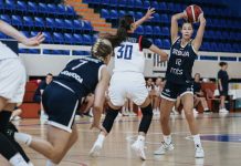 Ženska U18 selekcija odigrala dve pripremne utakmice sa Rusijom