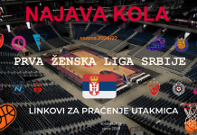 Prva liga 5. kolo: Igra se u Beogradu i Nišu (Linkovi za praćenje utakmica)