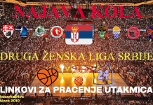 Druga liga 2. kolo: Igra se u Užicu, Novom Pazaru i Novom Sadu (Linkovi za praćenje utakmica)