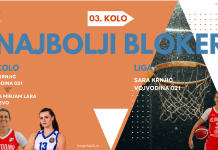Krnjić i Lara najbolji blokeri 3. kola, Sara Krnjić vodi u PŽLS
