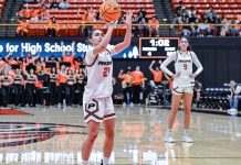 NCAA D1: Rekord karijere Darie Nestorov