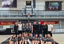 Očekivanja u Partizanu 1953 uoči završnog turnira za kadetkinje