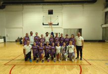 Imperium basket izborio plasman u Žensku kadetsku ligu Srbije